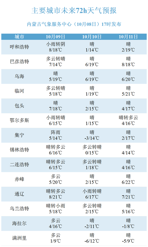 新澳2025今晚开奖结果和30颗费列罗10颗真货与30颗费列罗多少钱