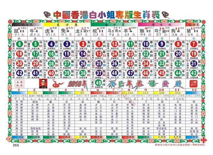 澳门管家婆100%精准香港和30颗费列罗10颗真货与30颗费列罗多少钱