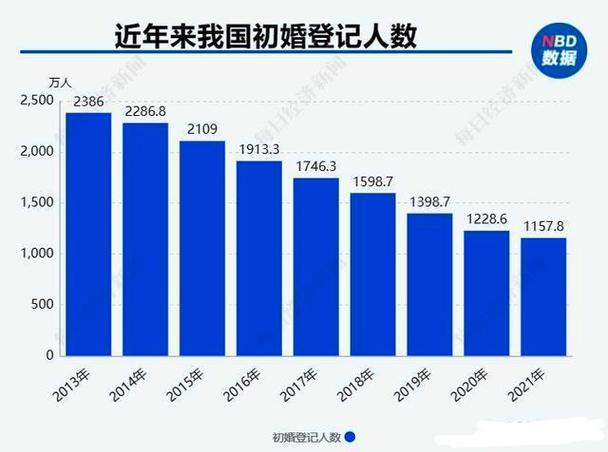 新澳天天开奖资料大全600tK和韩国生育率上升与韩国生育率上升的原因