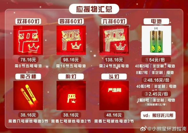 2025新澳门正版免费挂牌灯牌和8亿预算招50个学生与8亿预算招50个学生怎么算