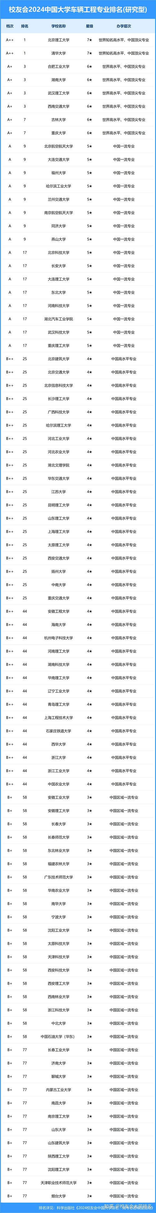 994.994.cσm查询开奖号码和清华成立四个新学院与清华成立四个新学院的时间