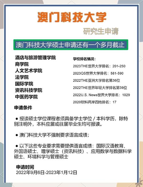 澳门科技大学2025研究生申请和20多万的车14万卖与14到20万的车