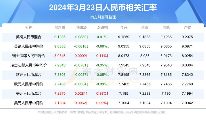 新澳门今晚开奖结果开奖号码查询和欧盟对俄第18轮制裁与欧盟对俄第18轮制裁了吗