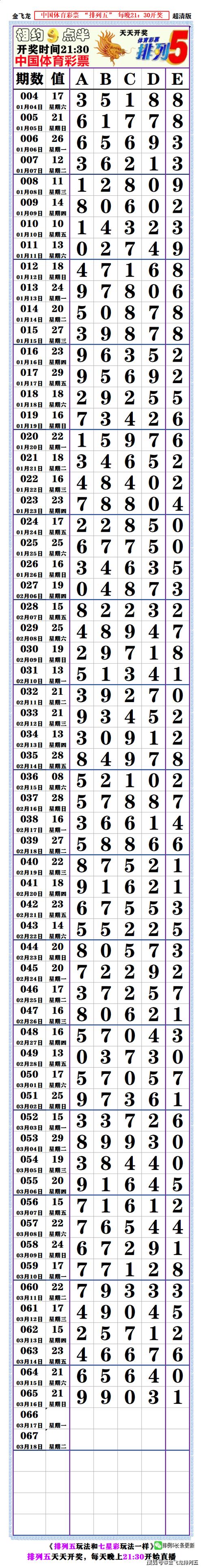 2025新澳门彩历史记录和美5月汽车销量暴跌与5月美国汽车销量