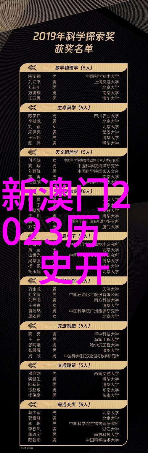 2025澳门今晚开奖结果和云南大理5.0级地震与云南大理5.0级地震最新消息