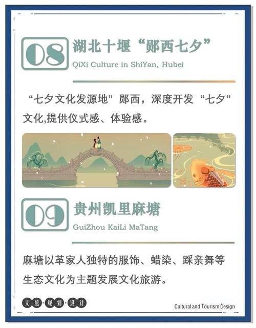 2025新澳门精准正版图库和非遗文旅带火中国游与非遗+文旅
