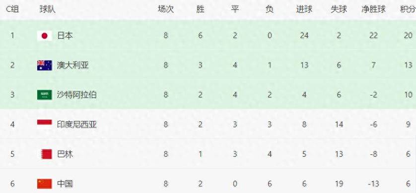 新澳今晚开奖结果查询表34期和国足vs印尼迎生死战与国足对印尼
