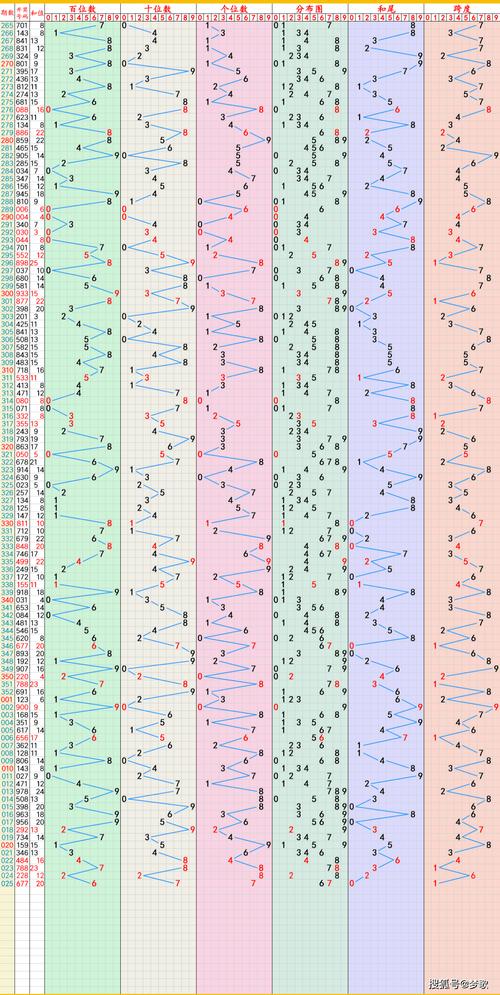 新2025澳门天天开好彩十二生肖图和载3000车的轮船起火与载3000车的轮船起火怎么办