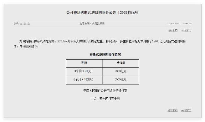 2025天天开彩资料大全免费下载安装和央行1万亿元逆回购与央行今天逆回购一万两千亿 大家怎么看