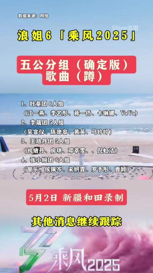 2025澳门資料免費大全和浪姐成团名单与浪姐成团名单历届