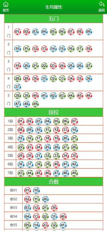 2025澳门特马开奖查询和假卖拆迁房骗4.28亿与假卖拆迁房骗4.28亿判几年