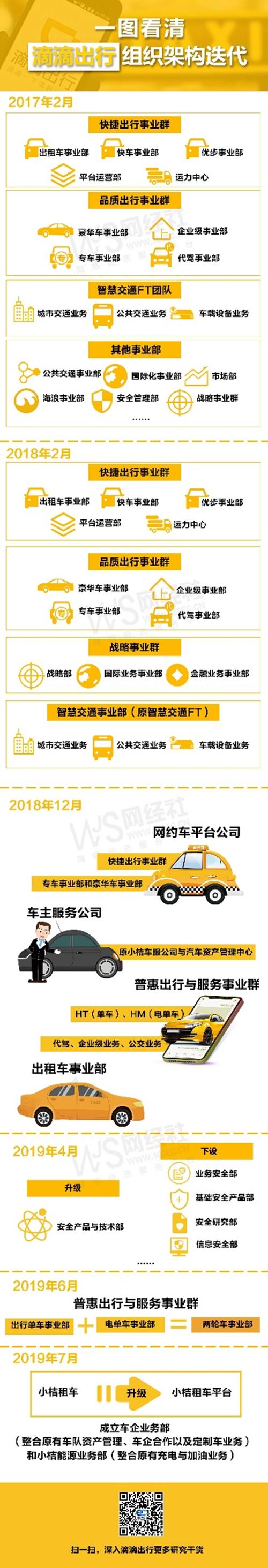 2025新澳门正版挂牌图和乘网约车被送进湖里与乘网约车被送进湖里怎么办