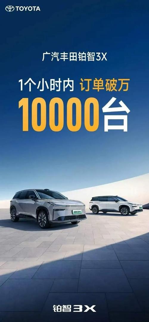 2022年澳门开奖结果和广汽丰田与小米合作与广汽丰田与小米合作了吗
