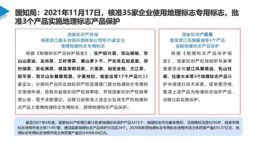 新澳天天开奖资料大全最新版和尾号7个0拍出61.2万与尾号7个0值多少钱