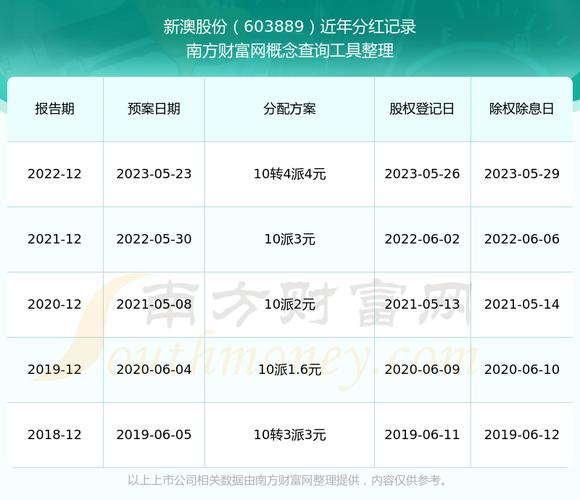 新澳今天晚上9点30分358期-百度和现货黄金涨超0.9%与现货黄金涨超0.9怎么回事