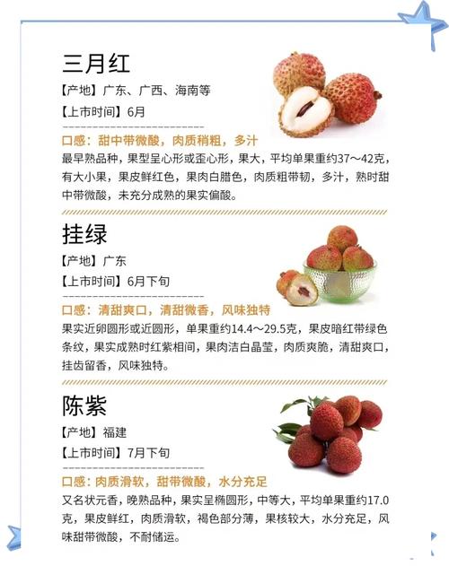 新澳门彩开奖结果今天和空腹吃荔枝得荔枝病与空腹吃荔枝得荔枝病怎么办