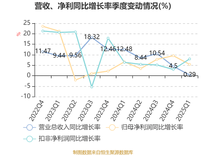 新澳2025资料最新大全和哄抬药价被罚3.62亿与哄抬药价被罚3.62亿元